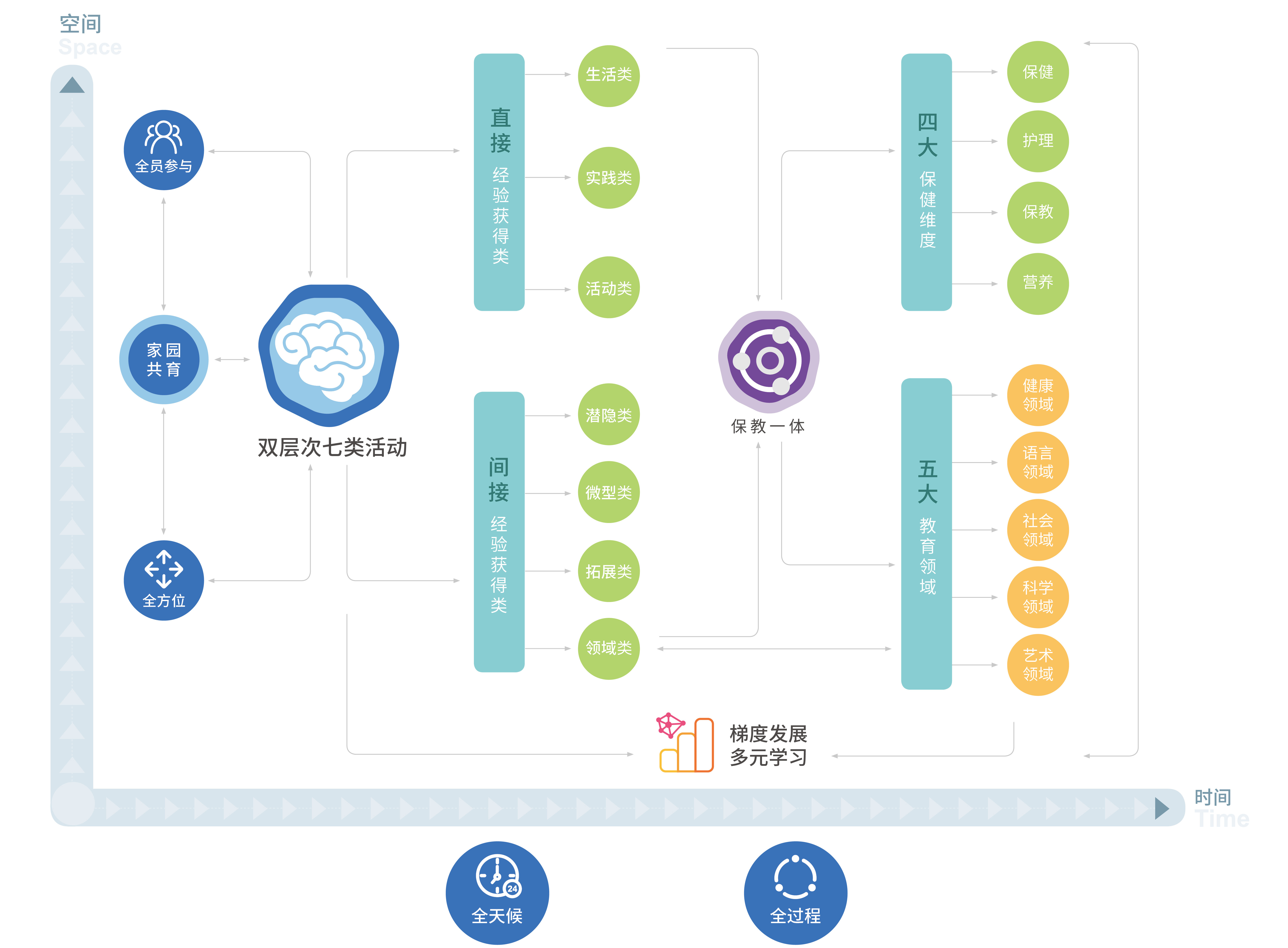 2024澳门官方网站