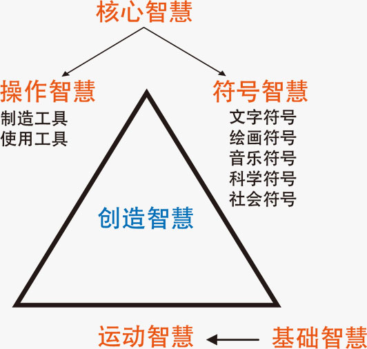 2024澳门官方网站